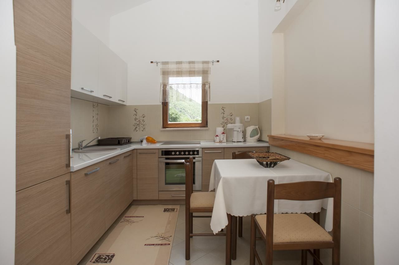 Апартаменты Apartments Nikolić Свети-Стефан